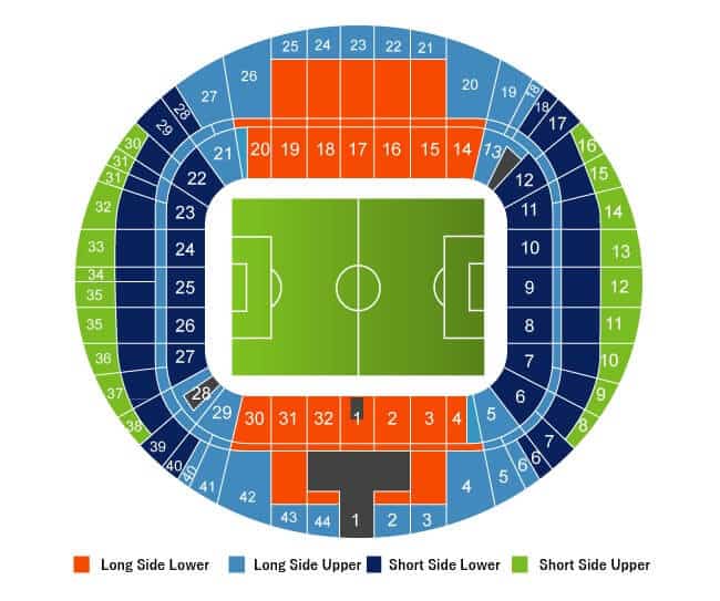 Estádio da Luz
